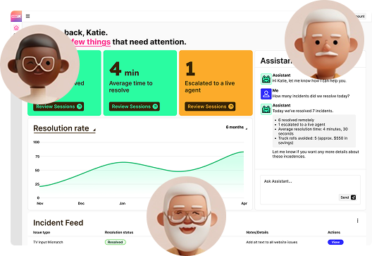 Example dashboard of the KissUX Analytics site